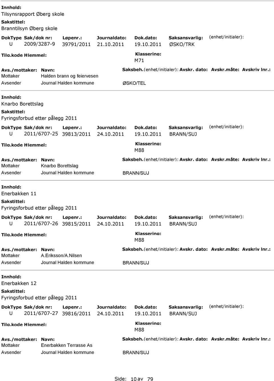 måte: Avskriv lnr.: Knarbo Borettslag BRANN/SJ nerbakken 11 Fyringsforbud etter pålegg 2011 2011/6707-26 39815/2011 19.10.2011 BRANN/SJ M88 Avs./mottaker: Navn: Saksbeh. Avskr. dato: Avskr.