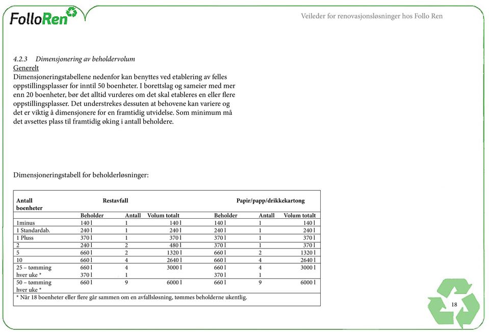 Det understrekes dessuten at behovene kan variere og det er viktig å dimensjonere for en framtidig utvidelse. Som minimum må det avsettes plass til framtidig øking i antall beholdere.