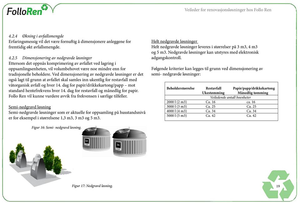 dag for papir/drikkekartong/papp mot standard hentefrekvens hver 14. dag for restavfall og månedlig for papir. Follo Ren vil kunne vurdere avvik fra frekvensen i særlige tilfeller.