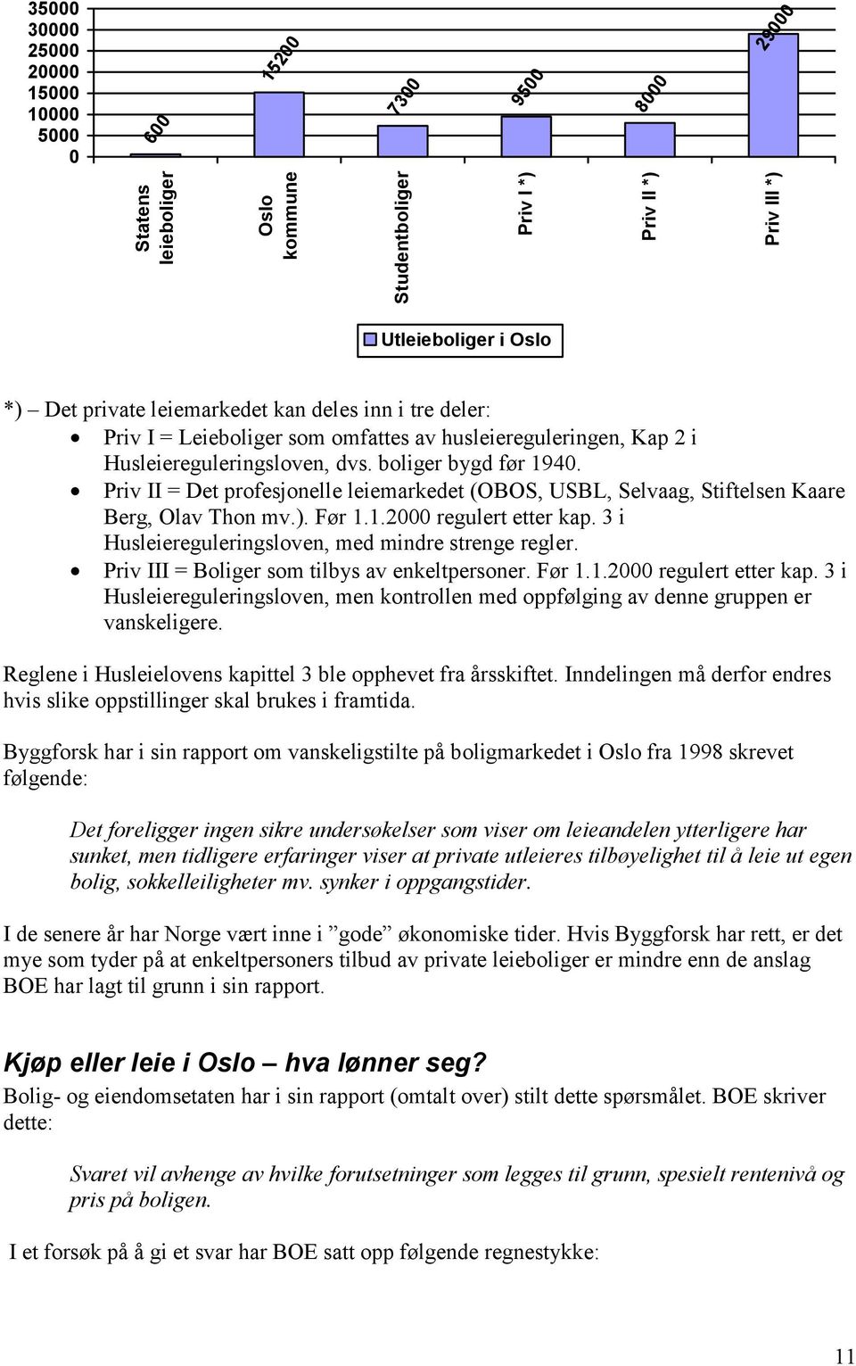 Priv II = Det profesjonelle leiemarkedet (OBOS, USBL, Selvaag, Stiftelsen Kaare Berg, Olav Thon mv.). Før 1.1.2000 regulert etter kap. 3 i Husleiereguleringsloven, med mindre strenge regler.