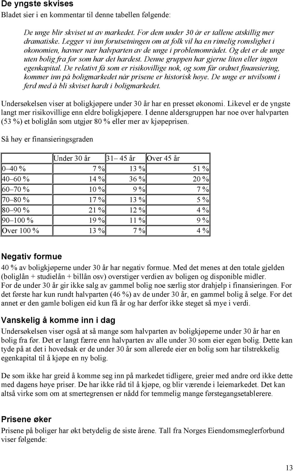 Denne gruppen har gjerne liten eller ingen egenkapital. De relativt få som er risikovillige nok, og som får ordnet finansiering, kommer inn på boligmarkedet når prisene er historisk høye.