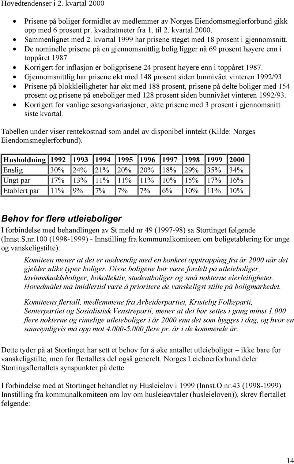 Korrigert for inflasjon er boligprisene 24 prosent høyere enn i toppåret 1987. Gjennomsnittlig har prisene økt med 148 prosent siden bunnivået vinteren 1992/93.