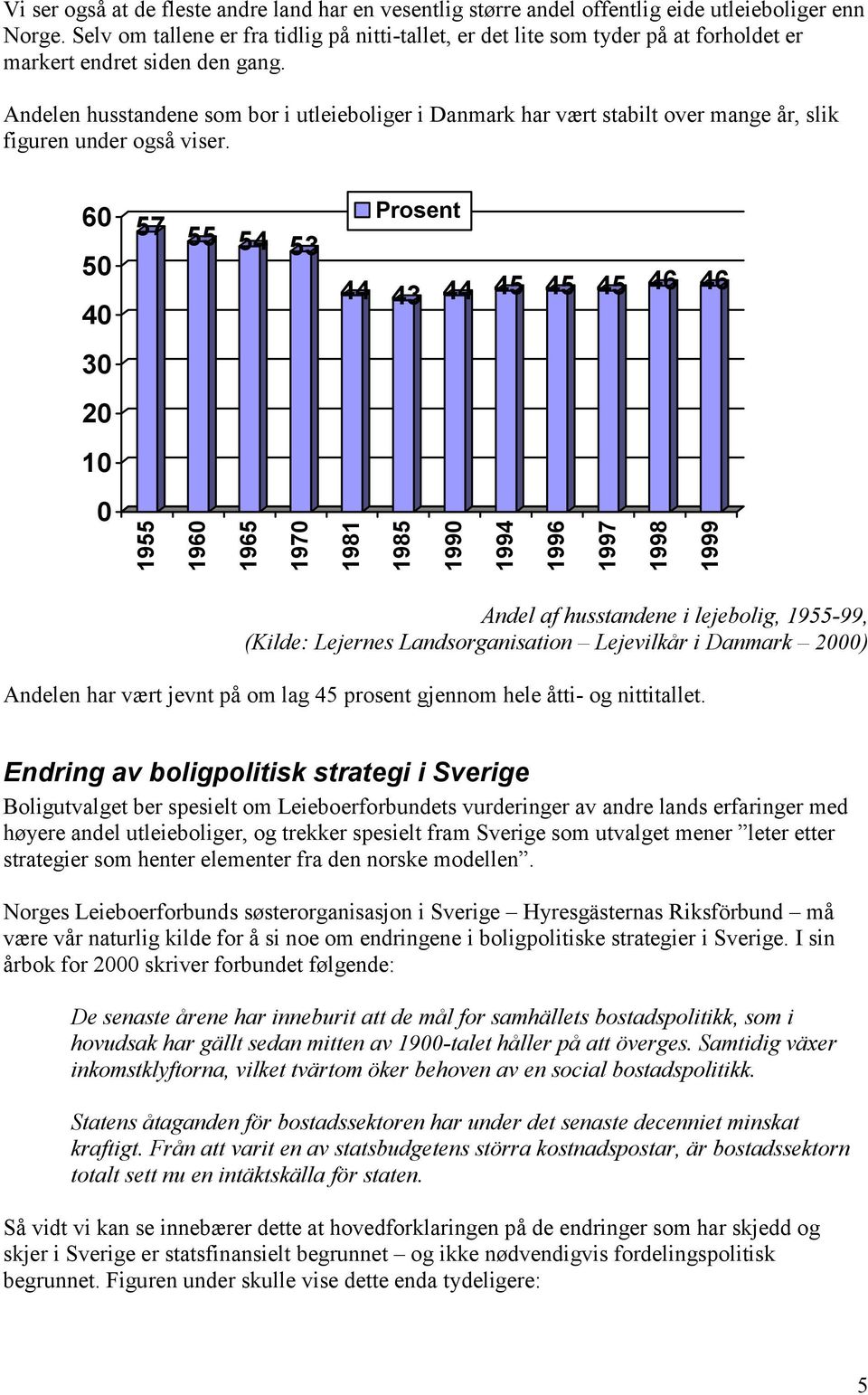 Andelen husstandene som bor i utleieboliger i Danmark har vært stabilt over mange år, slik figuren under også viser.