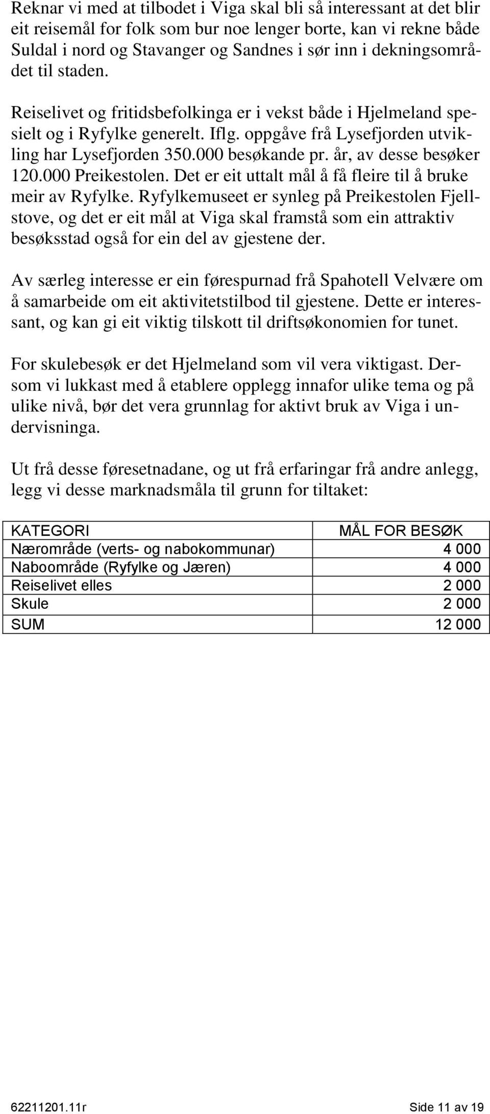 år, av desse besøker 120.000 Preikestolen. Det er eit uttalt mål å få fleire til å bruke meir av Ryfylke.