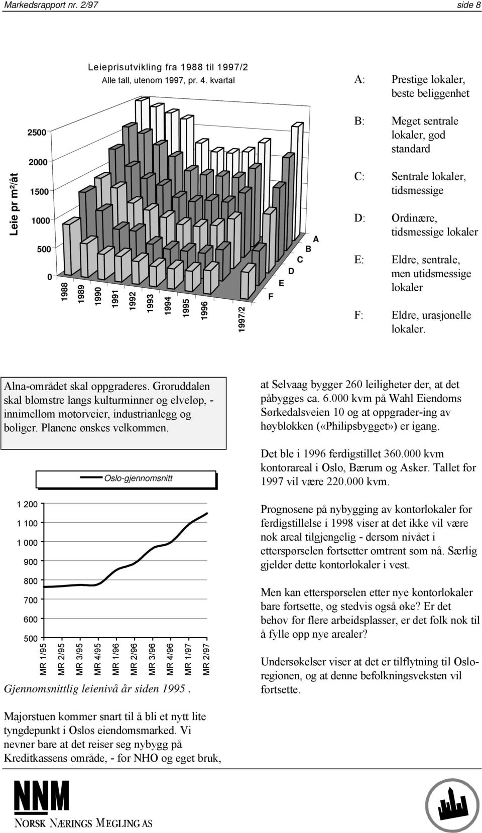 Sentrale lokaler, tidsmessige D: Ordinære, tidsmessige lokaler E: Eldre, sentrale, men utidsmessige lokaler F: Eldre, urasjonelle lokaler. Alna-området skal oppgraderes.