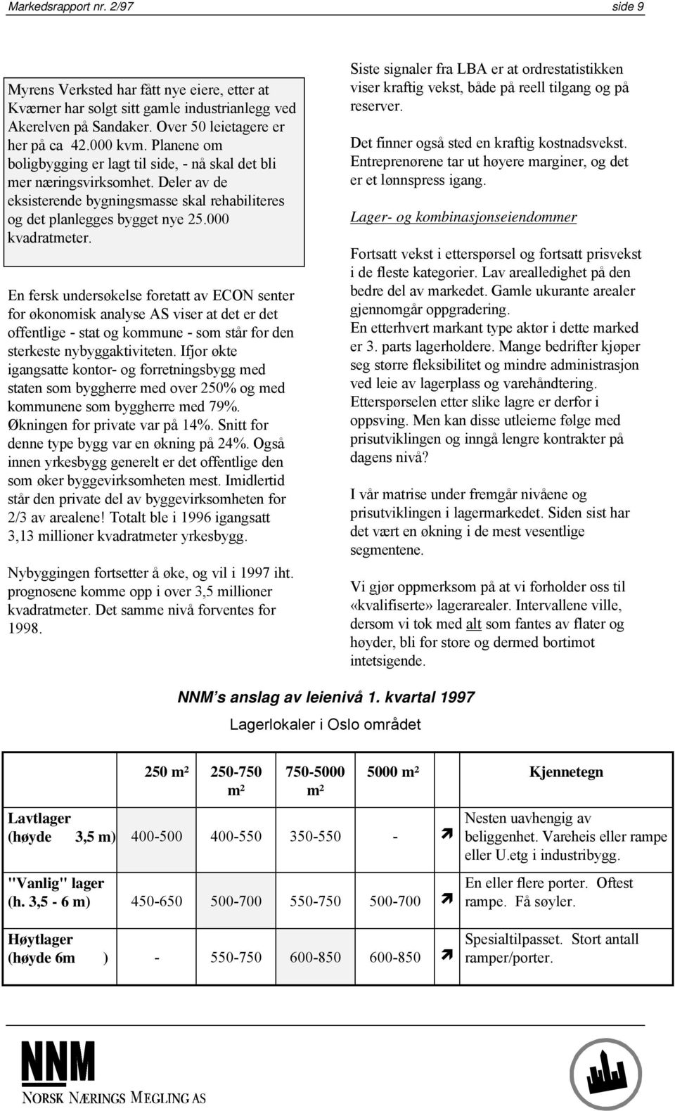 En fersk undersøkelse foretatt av ECON senter for økonomisk analyse AS viser at det er det offentlige - stat og kommune - som står for den sterkeste nybyggaktiviteten.