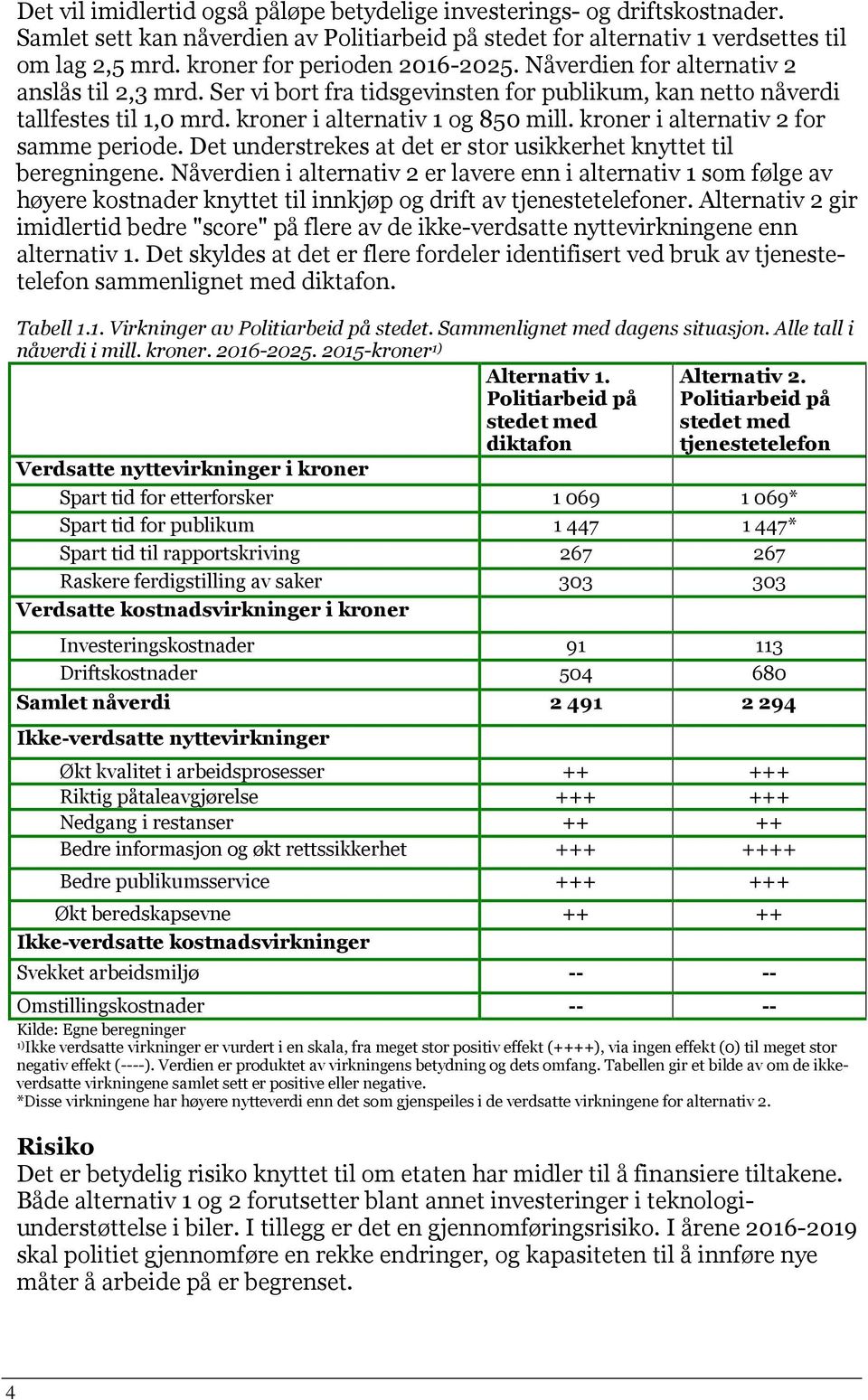 kroner i alternativ 2 for samme periode. Det understrekes at det er stor usikkerhet knyttet til beregningene.