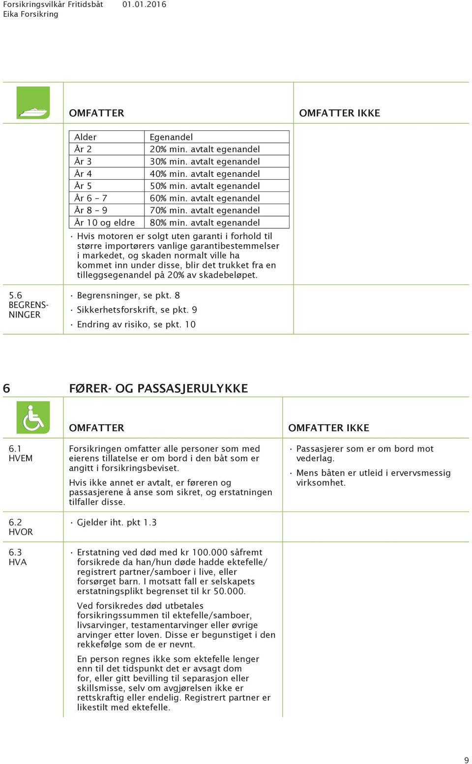 avtalt egenandel Hvis motoren er solgt uten garanti i forhold til større importørers vanlige garantibestemmelser i markedet, og skaden normalt ville ha kommet inn under disse, blir det trukket fra en