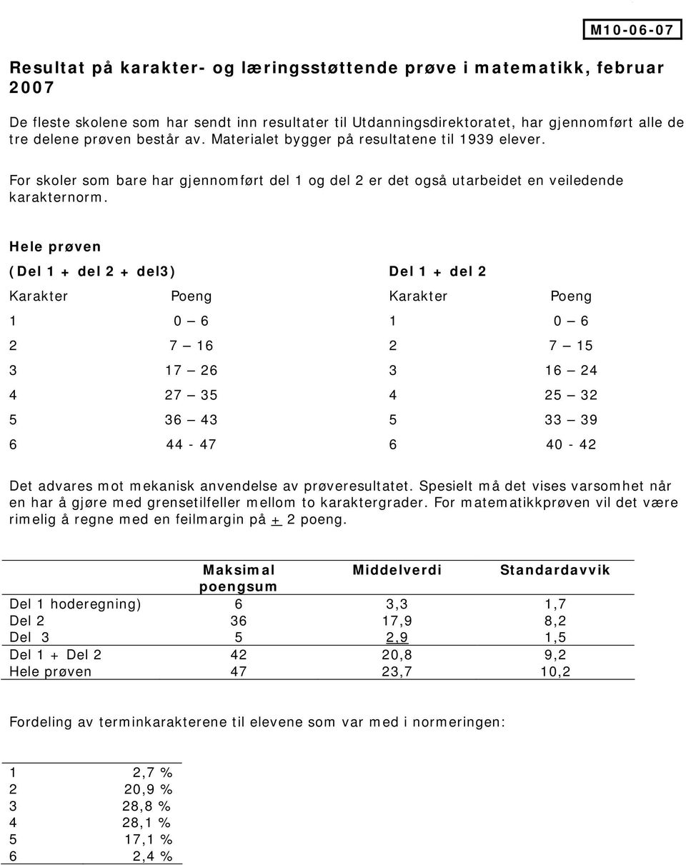 Hele prøven (Del 1 + del 2 + del3) Del 1 + del 2 Karakter Poeng Karakter Poeng 1 6 1 6 2 7 16 2 7 15 3 17 26 3 16 24 4 27 35 4 25 32 5 36 43 5 33 39 6 44-47 6-42 Det advares mot mekanisk anvendelse