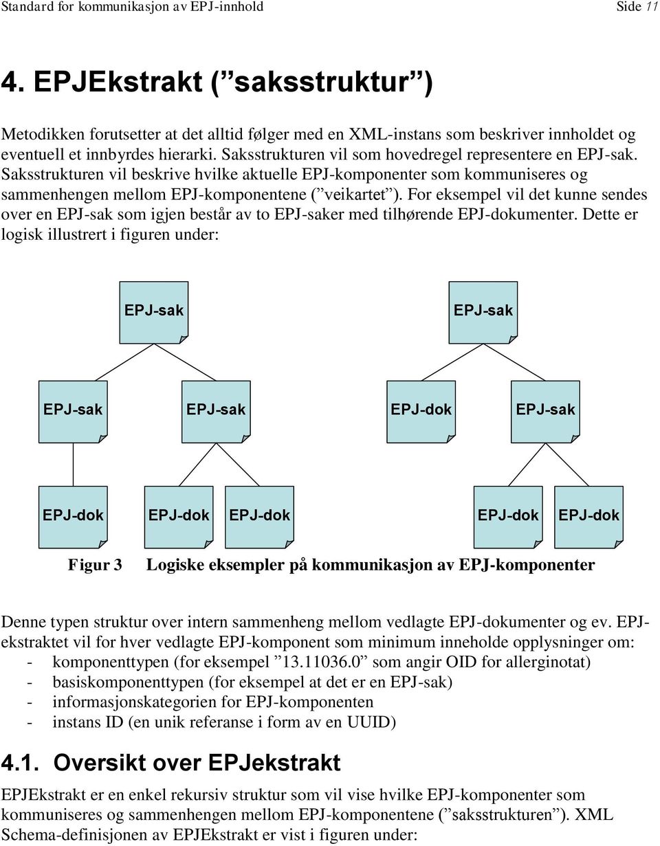 Saksstrukturen vil som hovedregel representere en EPJ-sak. Saksstrukturen vil beskrive hvilke aktuelle EPJ-komponenter som kommuniseres og sammenhengen mellom EPJ-komponentene ( veikartet ).