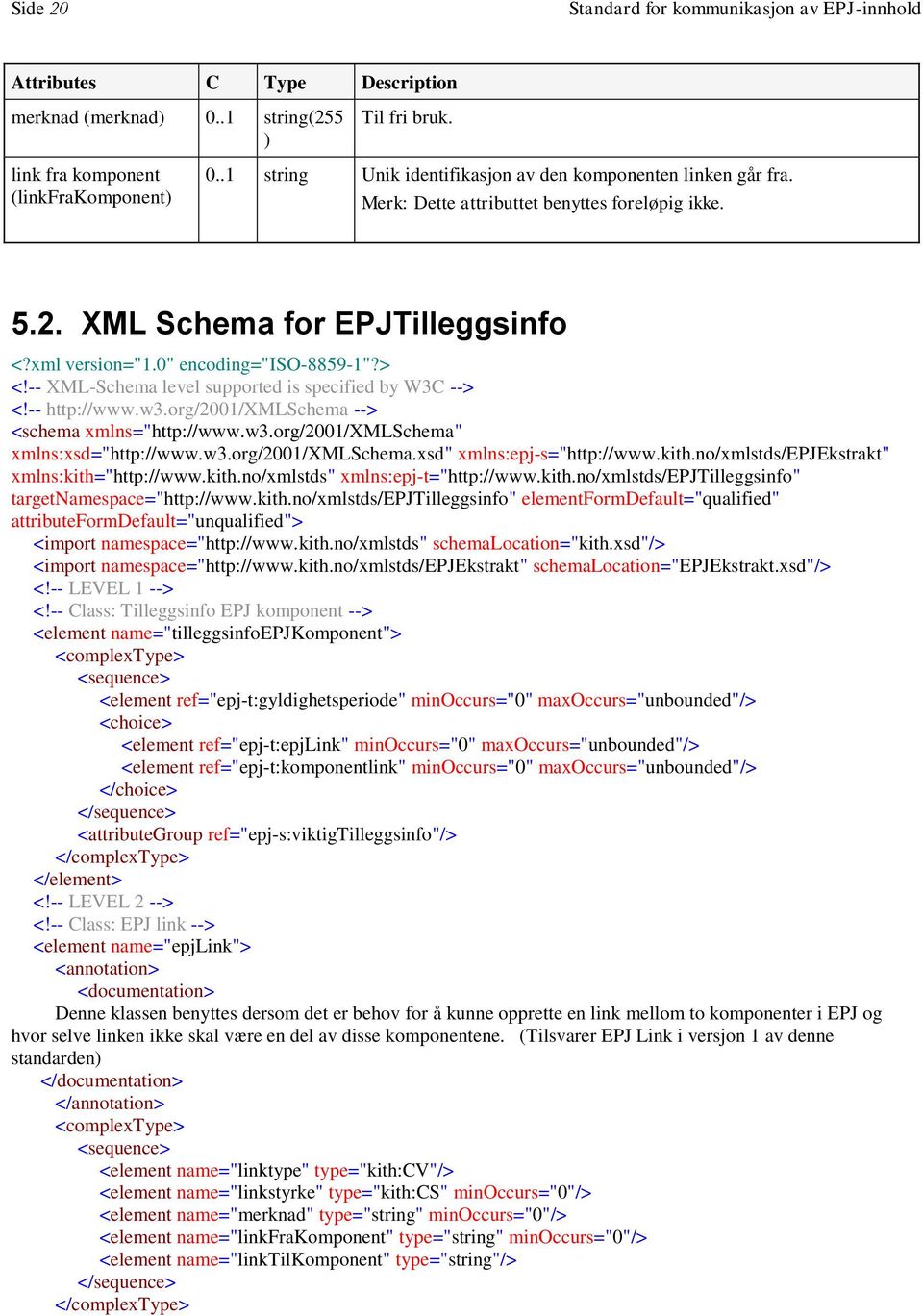 -- XML-Schema level supported is specified by W3C --> <!-- http://www.w3.org/2001/xmlschema --> <schema xmlns="http://www.w3.org/2001/xmlschema" xmlns:xsd="http://www.w3.org/2001/xmlschema.xsd" xmlns:epj-s="http://www.