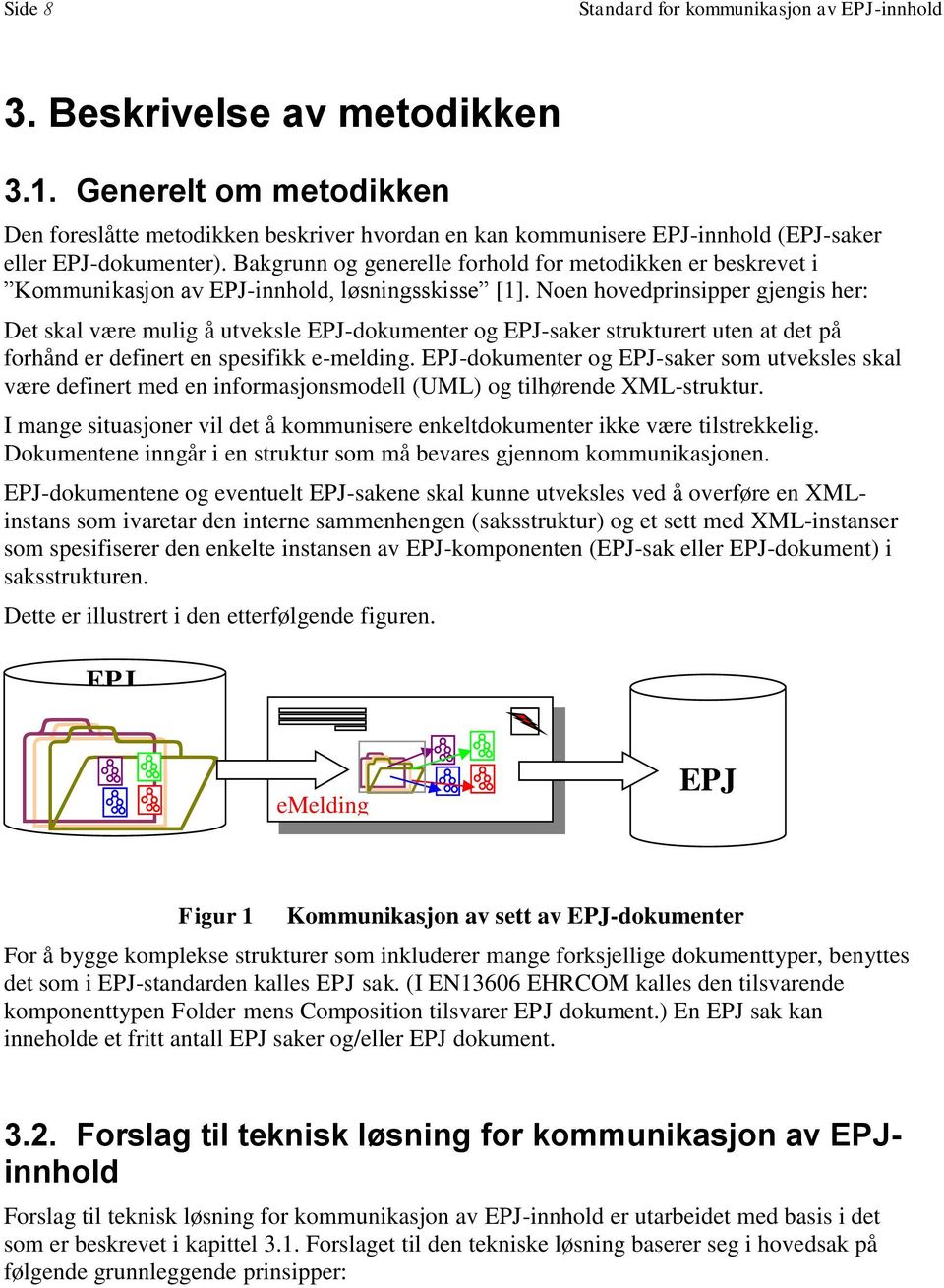 Bakgrunn og generelle forhold for metodikken er beskrevet i Kommunikasjon av EPJ-innhold, løsningsskisse [1].