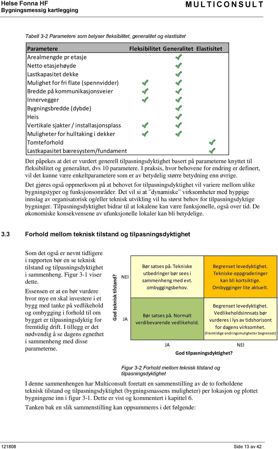 Mulighet for fri flate (spennvidder) Bredde på kommunikasjonsveier Innervegger Bygningsbredde (dybde) Heis Vertikale sjakter / installasjonsplass Muligheter for hulltaking i dekker Tomteforhold