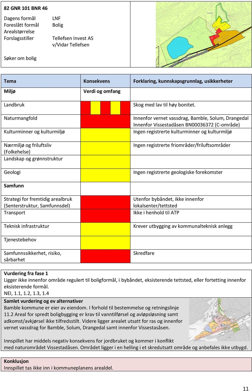 Innenfor vernet vassdrag, Bamble, Solum, Drangedal Innenfor Vissestadåsen BN00036372 (C-område) Ingen registrerte kulturminner og kulturmiljø Ingen registrerte friområder/friluftsområder Ingen