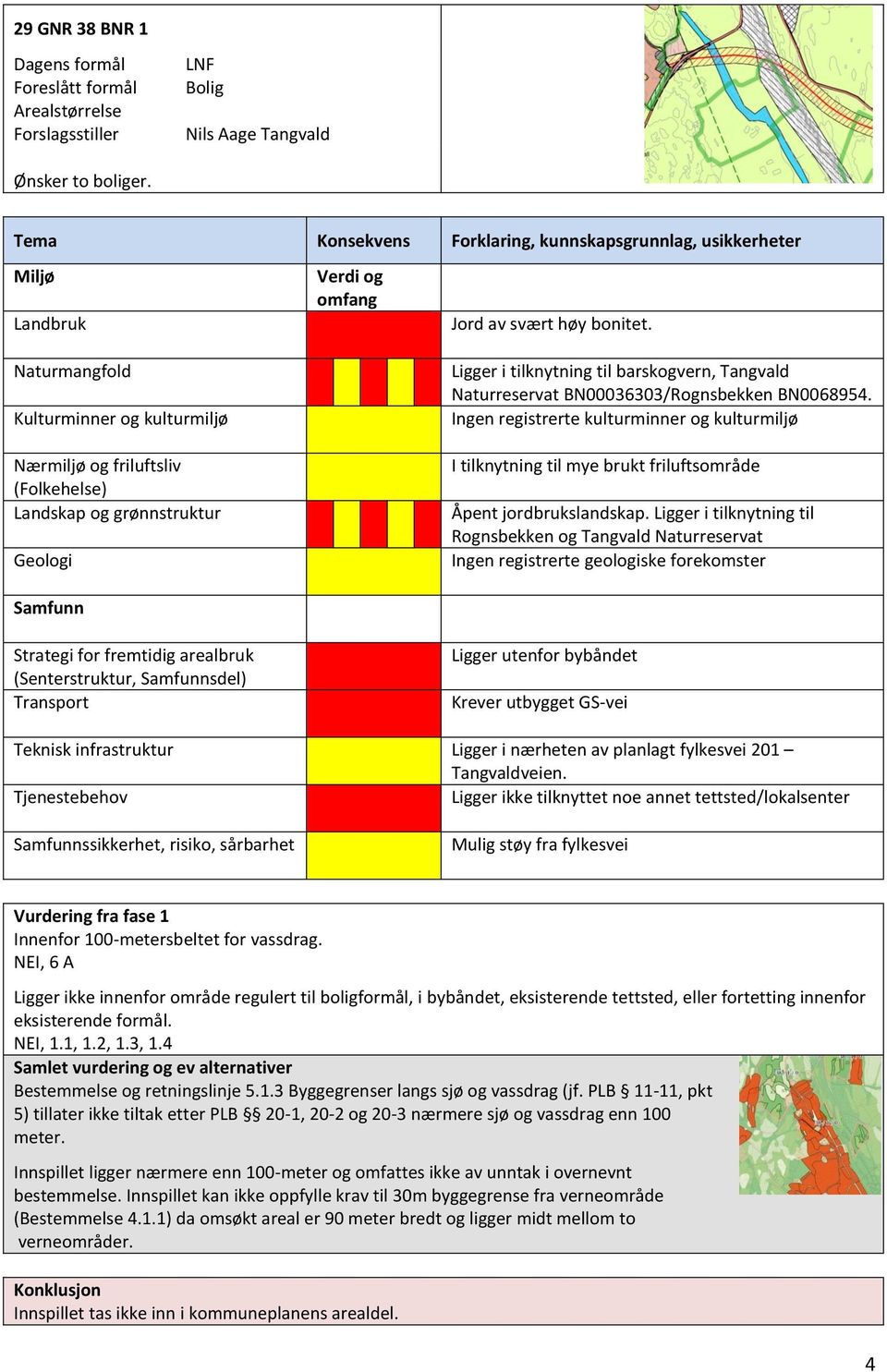 Strategi for fremtidig arealbruk (Senterstruktur, Samfunnsdel) Transport Verdi og omfang Jord av svært høy bonitet.