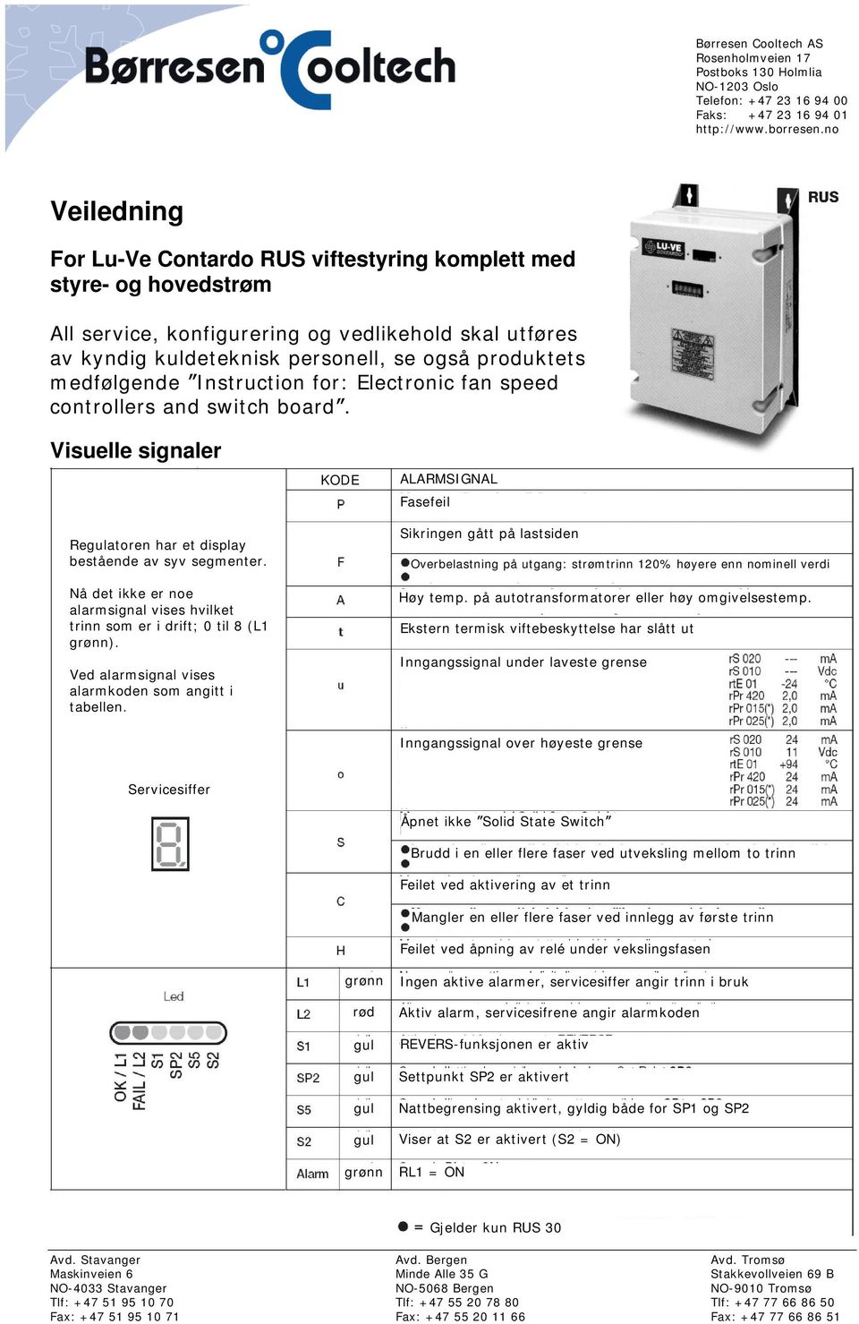 medfølgende Instruction for: Electronic fan speed controllers and switch board. Visuelle signaler Regulatoren har et display bestående av syv segmenter.