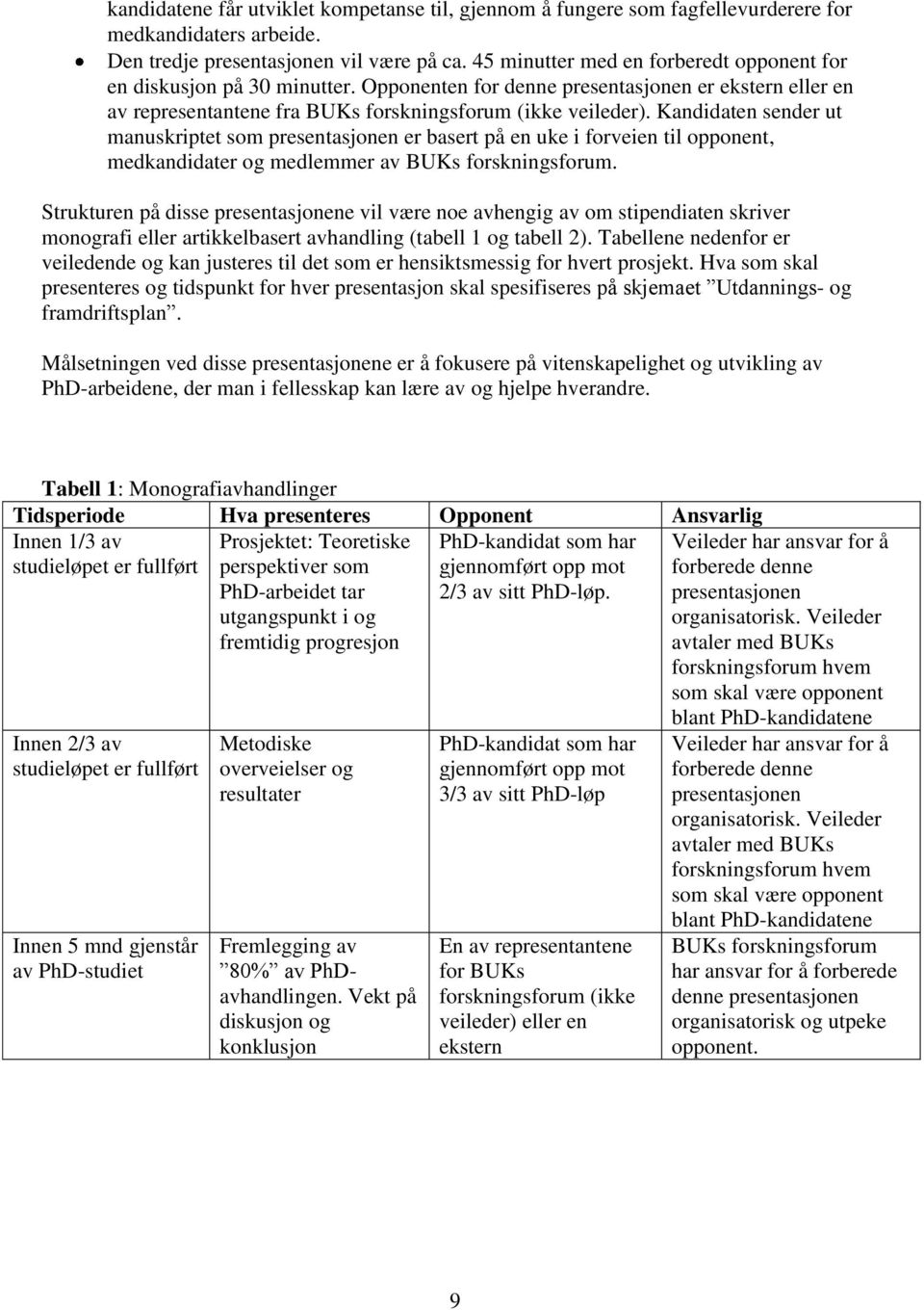 Kandidaten sender ut manuskriptet som presentasjonen er basert på en uke i forveien til opponent, medkandidater og medlemmer av BUKs forskningsforum.