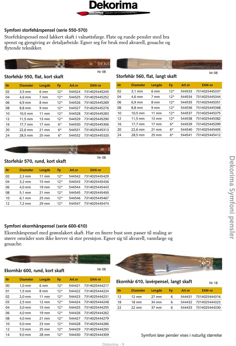 Storfehår 550, flat, kort skaft Nr 08 Storfehår 560, flat, langt skaft Nr 08 02 3,5 mm 6 mm 12* 544524 7314025445245 04 4,6 mm 7 mm 12* 544525 7314025445252 06 6,9 mm 8 mm 12* 544526 7314025445269 08