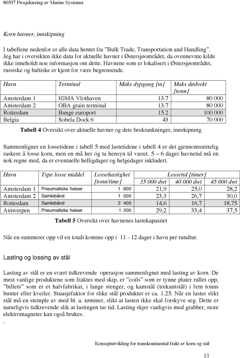 Havnene som er lokalisert i Østersjøområdet, russiske og baltiske er kjent for være begrensende. Havn Terminal Maks dypgang [m] Maks dødvekt [tonn] Amsterdam 1 IGMA Vlothaven 13.