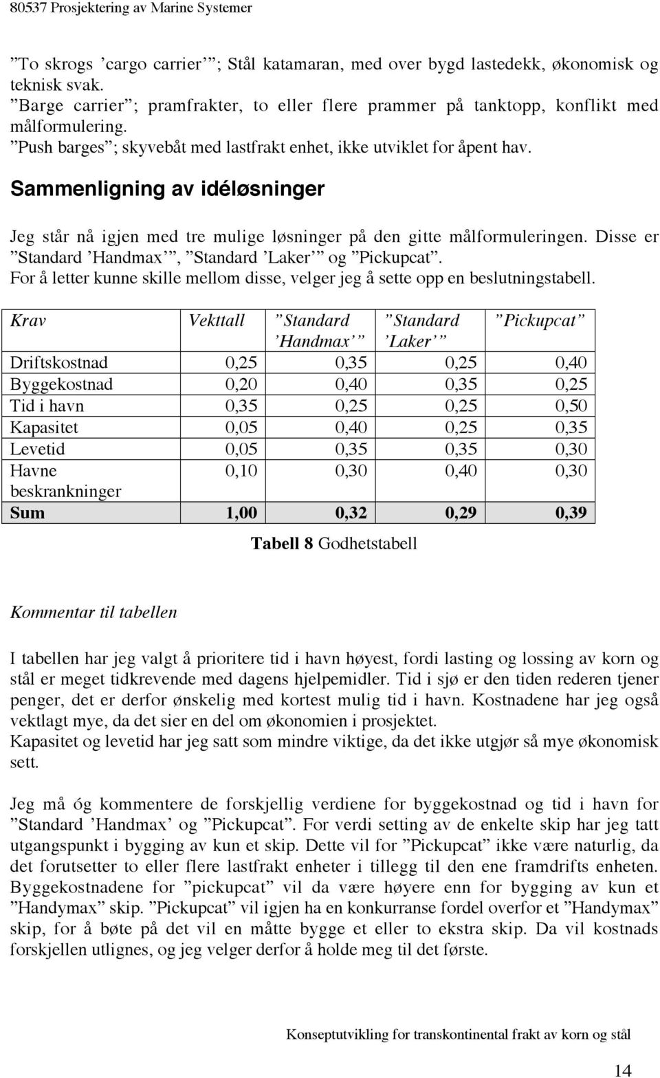 Disse er Standard Handmax, Standard Laker og Pickupcat. For å letter kunne skille mellom disse, velger jeg å sette opp en beslutningstabell.