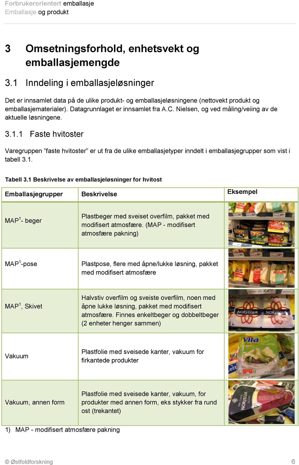 1 Faste hvitoster Varegruppen faste hvitoster er ut fra de ulike emballasjetyper inndelt i emballasjegrupper som vist i tabell 3.1. Tabell 3.