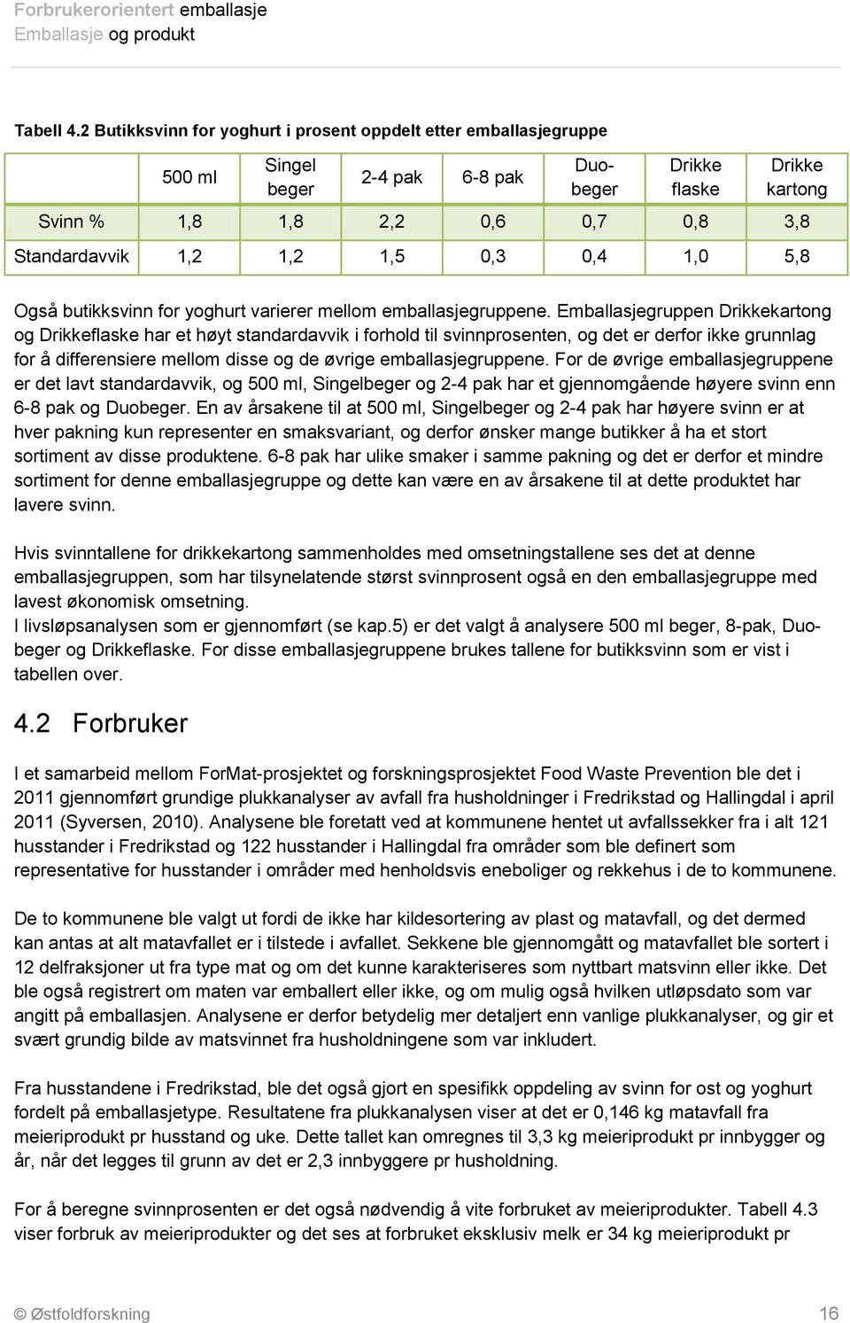 1,5 0,3 0,4 1,0 5,8 Også butikksvinn for yoghurt varierer mellom emballasjegruppene.