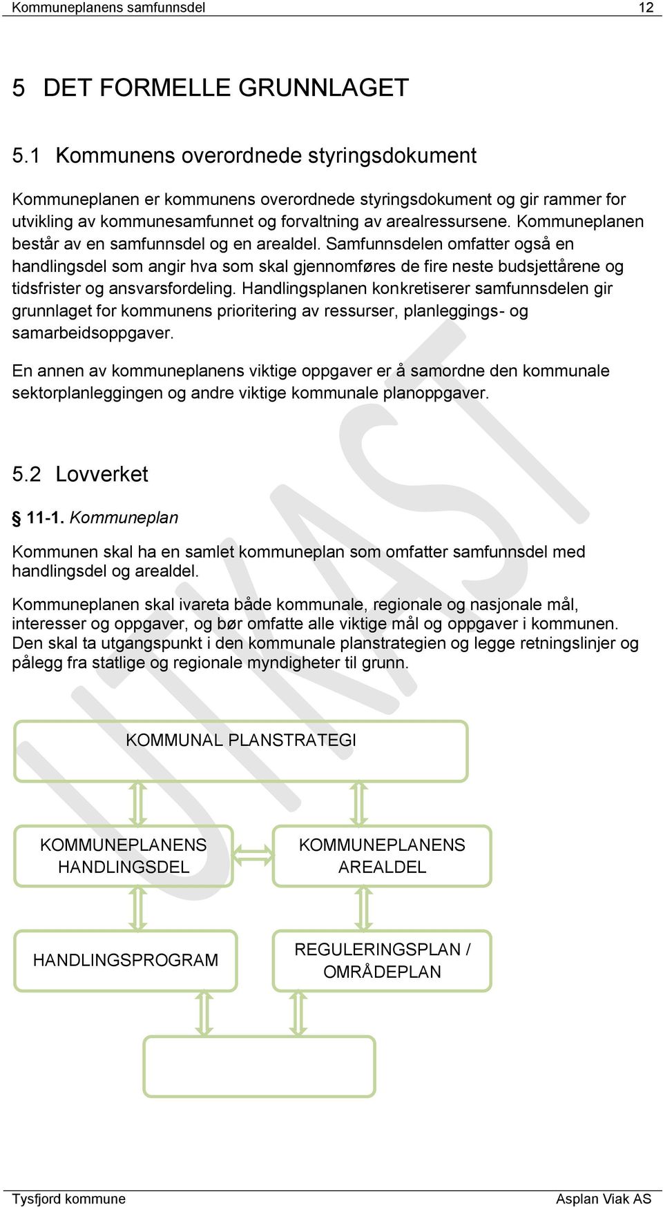 Kommuneplanen består av en samfunnsdel og en arealdel. Samfunnsdelen omfatter også en handlingsdel som angir hva som skal gjennomføres de fire neste budsjettårene og tidsfrister og ansvarsfordeling.