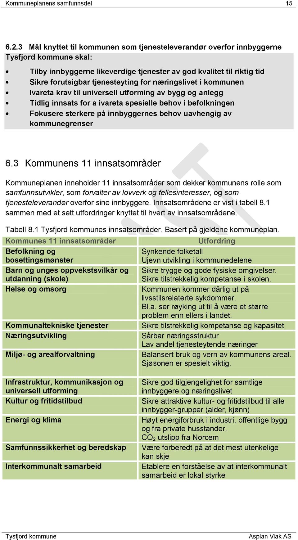 kommunen Ivareta krav til universell utforming av bygg og anlegg Tidlig innsats for å ivareta spesielle behov i befolkningen Fokusere sterkere på innbyggernes behov uavhengig av kommunegrenser 6.