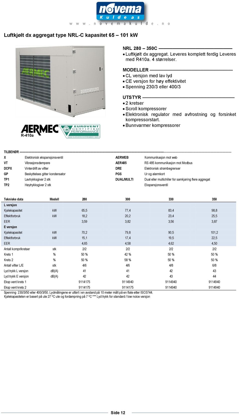 Bunnvarmer kompressorer TILBEHØR X Elektronisk ekspansjonsventil AERWEB Kommunikasjon mot web VT Vibrasjonsdempere AER485 RS 485 kommunikasjon mot Modbus DCPX Vinterdrift av vifter DRE Elektronisk