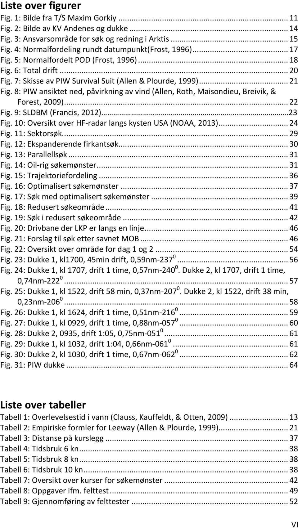 ..22 Fig.9:SLDBM(Francis,2012)....23 Fig.10:OversiktoverHFhradarlangskystenUSA(NOAA,2013)...24 Fig.11:Sektorsøk...29 Fig.12:Ekspanderendefirkantsøk...30 Fig.13:Parallellsøk...31 Fig.