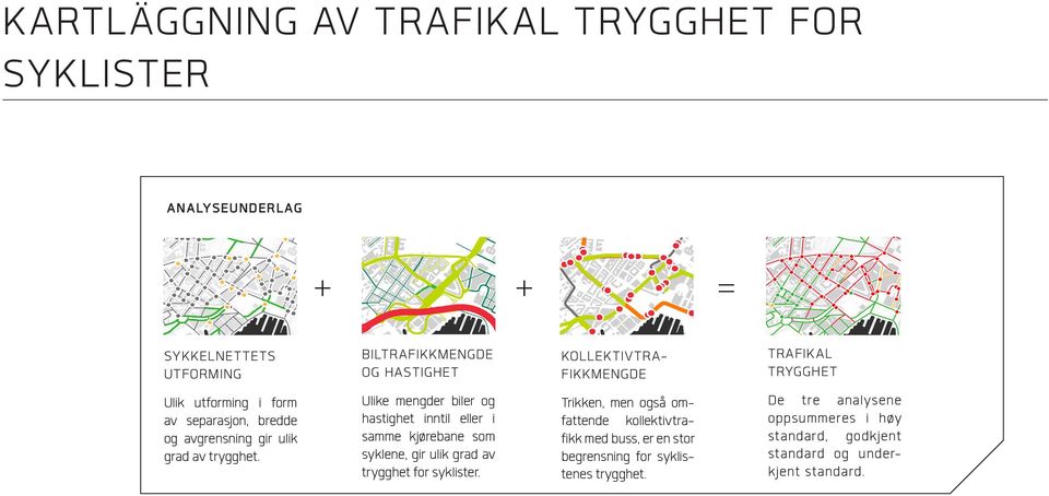 BILTRAFIKKMENGDE OG HASTIGHET Ulike mengder biler og hastighet inntil eller i samme kjørebane som syklene, gir ulik grad av trygghet for