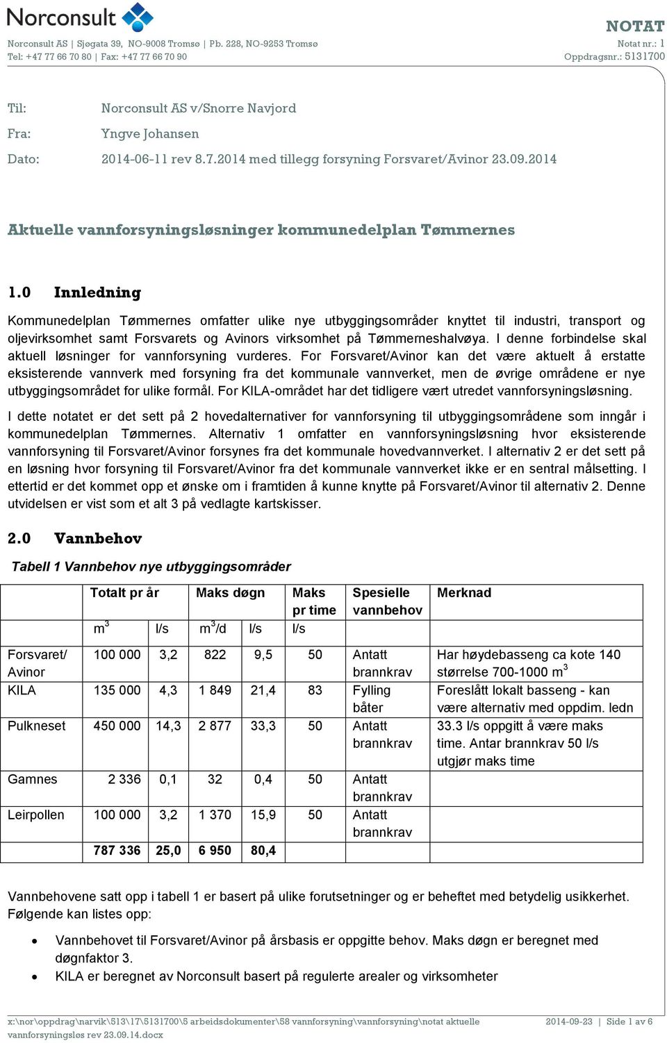 2014 Aktuelle vannforsyningsløsninger kommunedelplan Tømmernes 1.