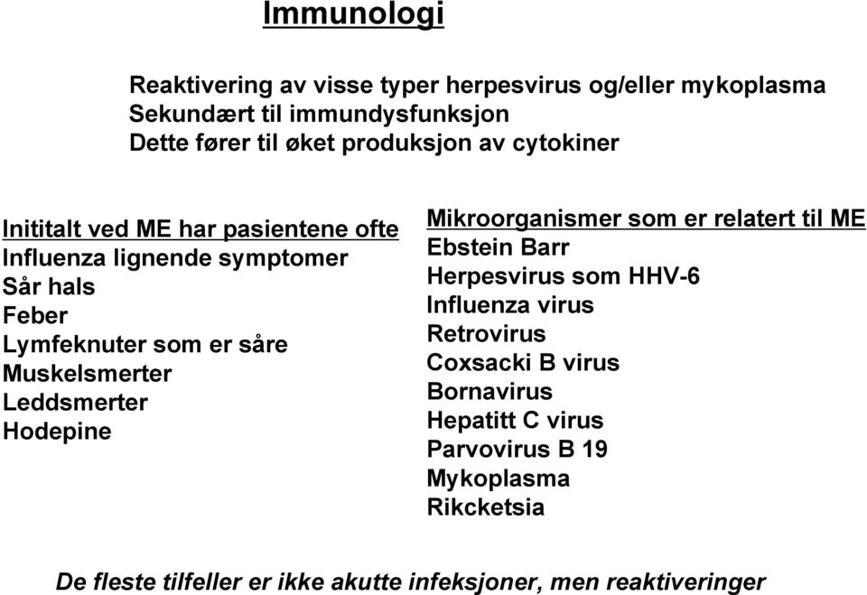 Leddsmerter Hodepine Mikroorganismer som er relatert til ME Ebstein Barr Herpesvirus som HHV-6 Influenza virus Retrovirus Coxsacki B