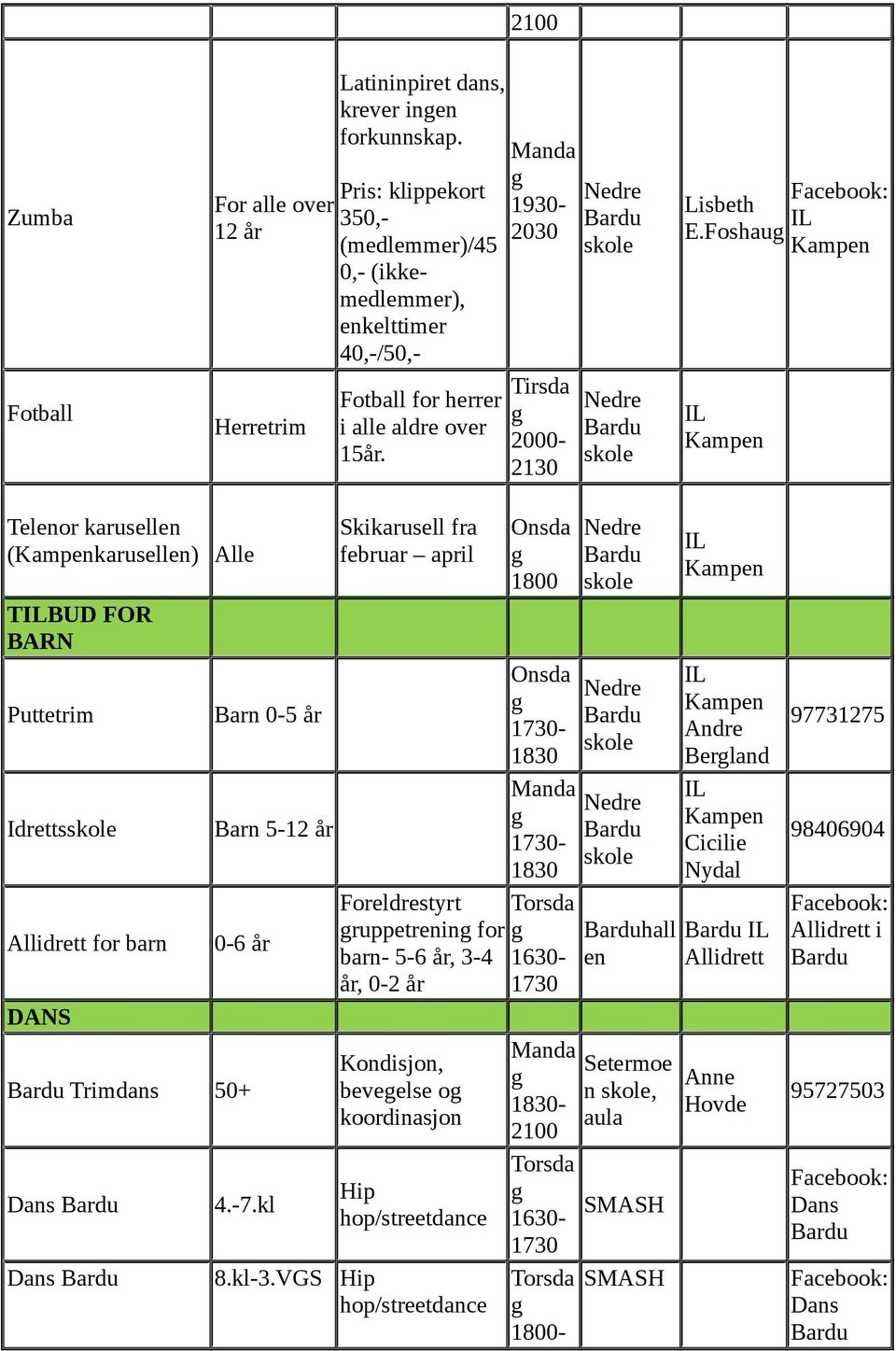 Foshau Kamp Kamp Telor karusell (Kampkarusell) TBUD FOR BARN Puttetrim Idretts Allidrett for barn DANS Barn 0-5 år Barn 5-12 år 0-6 år Trimdans 50+ Dans Dans 4.-7.