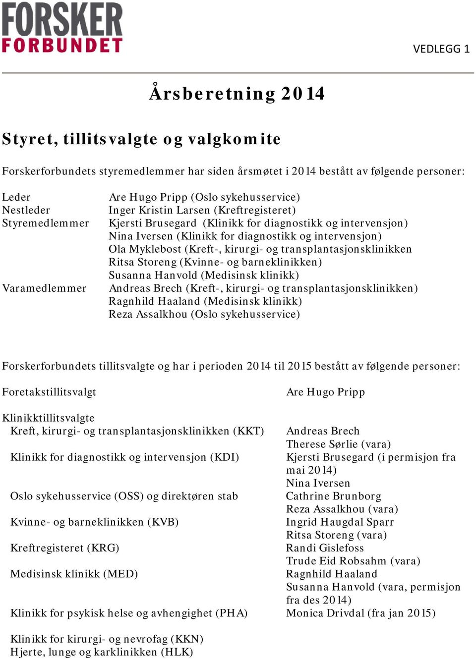 Myklebost (Kreft-, kirurgi- og transplantasjonsklinikken Ritsa Storeng (Kvinne- og barneklinikken) Susanna Hanvold (Medisinsk klinikk) Andreas Brech (Kreft-, kirurgi- og transplantasjonsklinikken)