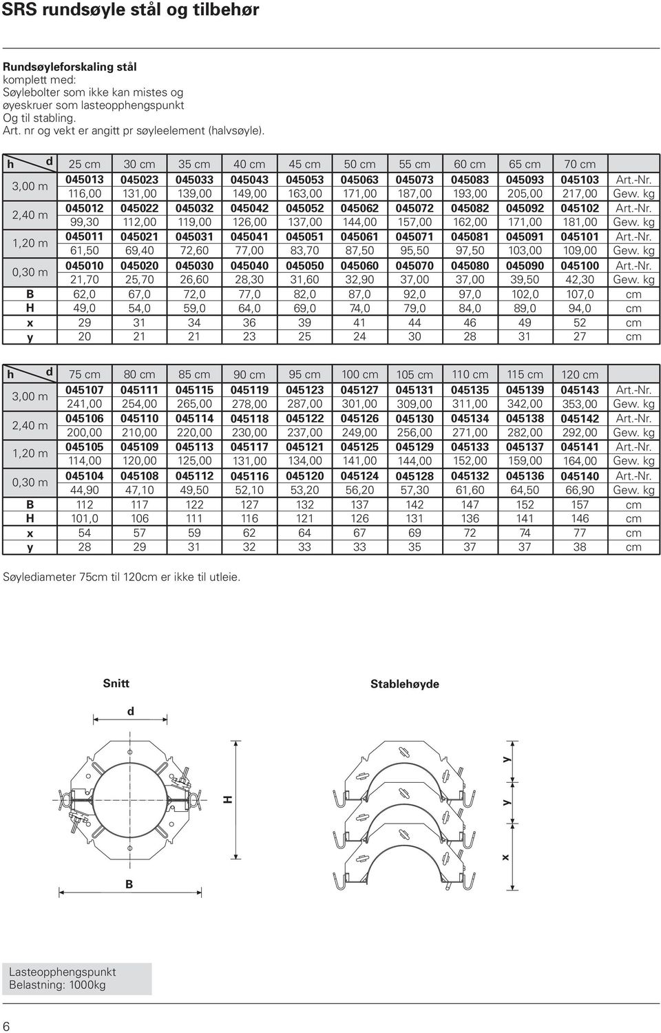 h 3,00 m 2,40 m 1,20 m 0,30 m B H x y d 25 cm 30 cm 35 cm 40 cm 45 cm 50 cm 55 cm 60 cm 65 cm 70 cm 045013 045023 045033 045043 045053 045063 045073 045083 045093 045103 Art.-Nr.