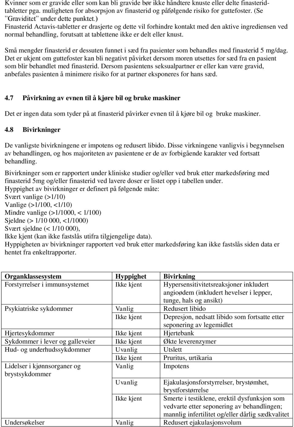 ) Finasterid Actavis-tabletter er drasjerte og dette vil forhindre kontakt med den aktive ingrediensen ved normal behandling, forutsatt at tablettene ikke er delt eller knust.