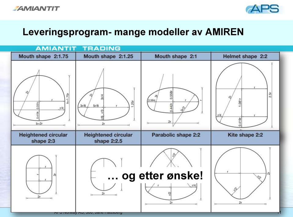 diametre på forespørsel og etter