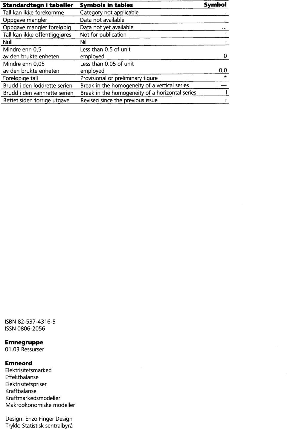 publication Nil Less than 0.5 of unit employed Less than 0.