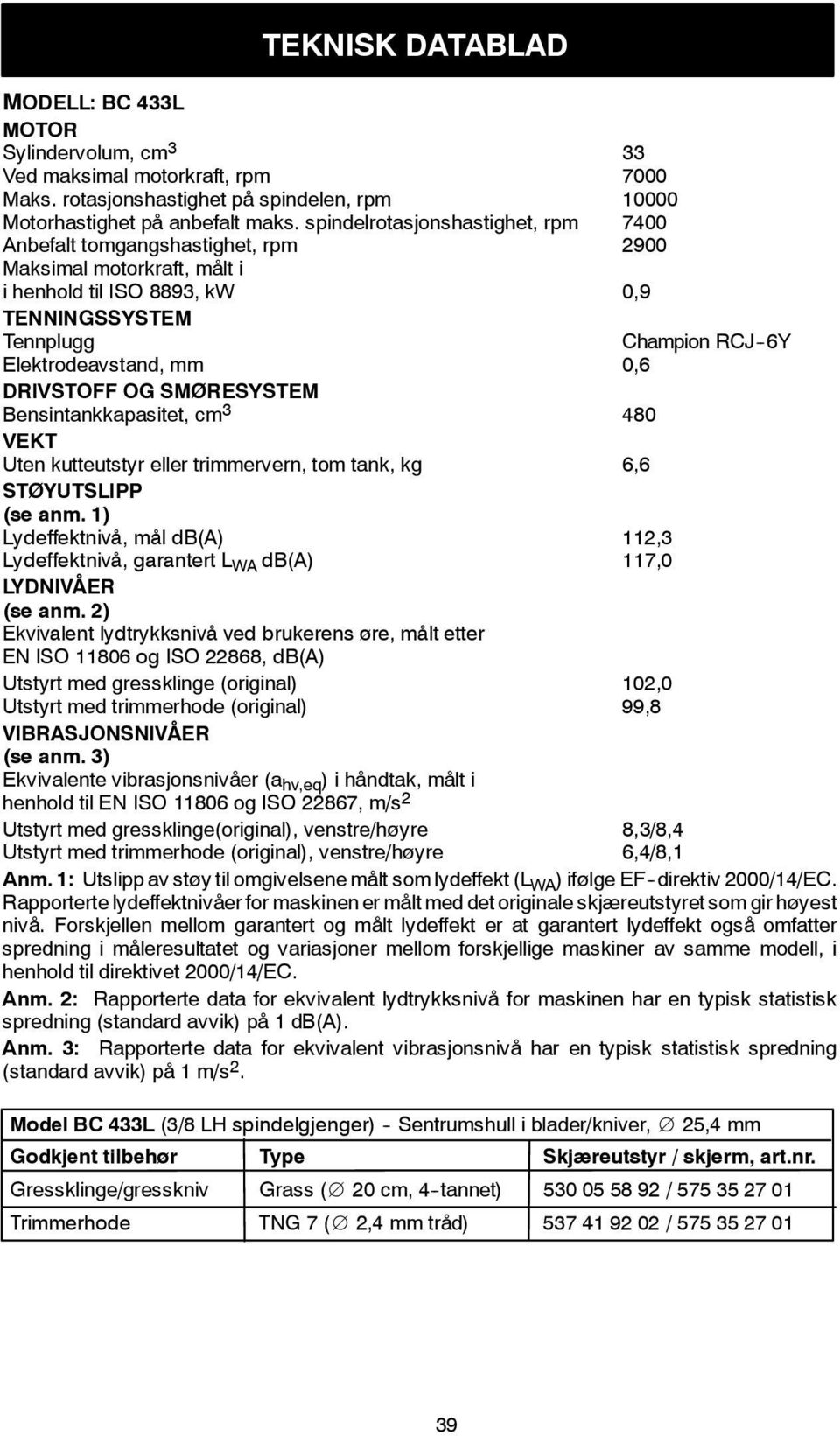 DRIVSTOFF OG SMØRESYSTEM Bensintankkapasitet, cm 3 480 VEKT Uten kutteutstyr eller trimmervern, tom tank, kg 6,6 STØYUTSLIPP (se anm.