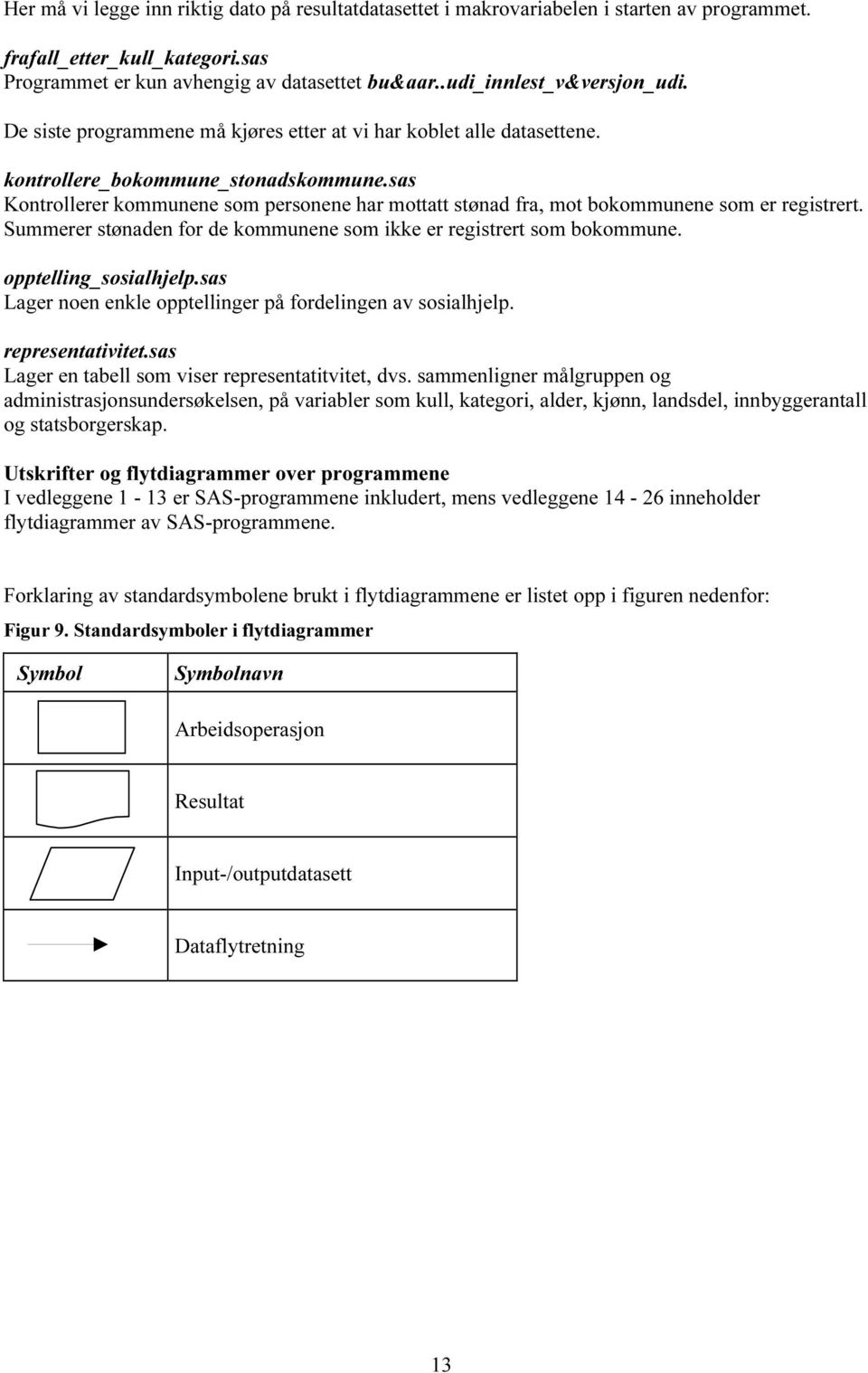 sas Kontrollerer kommunene som personene har mottatt stønad fra, mot bokommunene som er registrert. Summerer stønaden for de kommunene som ikke er registrert som bokommune. opptelling_sosialhjelp.