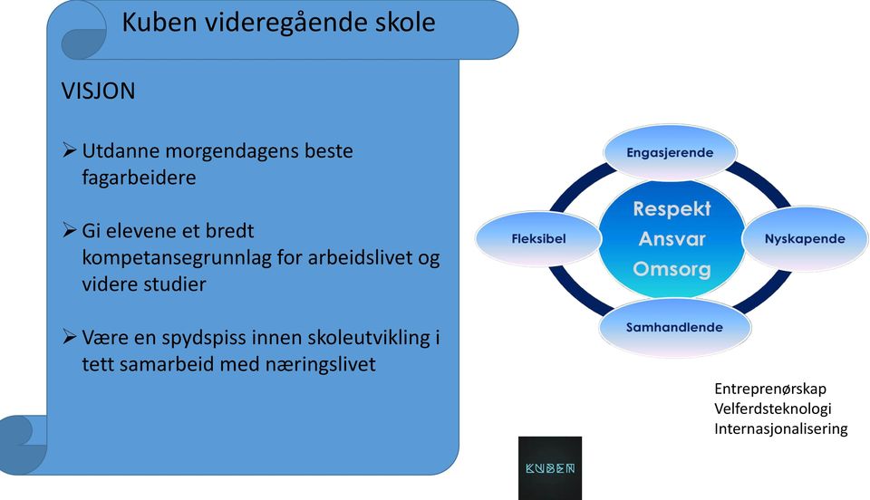 og videre studier Være en spydspiss innen skoleutvikling i tett