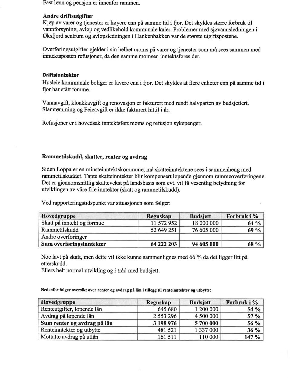 Overføringsutgifter gjelder i sin helhet moms på varer og tjenester som må sees sammen med inntektsposten refusjoner, da den samme momsen inntektsføres der.