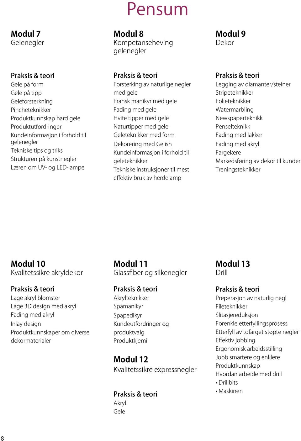 med gele Hvite tipper med gele Naturtipper med gele Geleteknikker med form Dekorering med Gelish Kundeinformasjon i forhold til geleteknikker Tekniske instruksjoner til mest effektiv bruk av