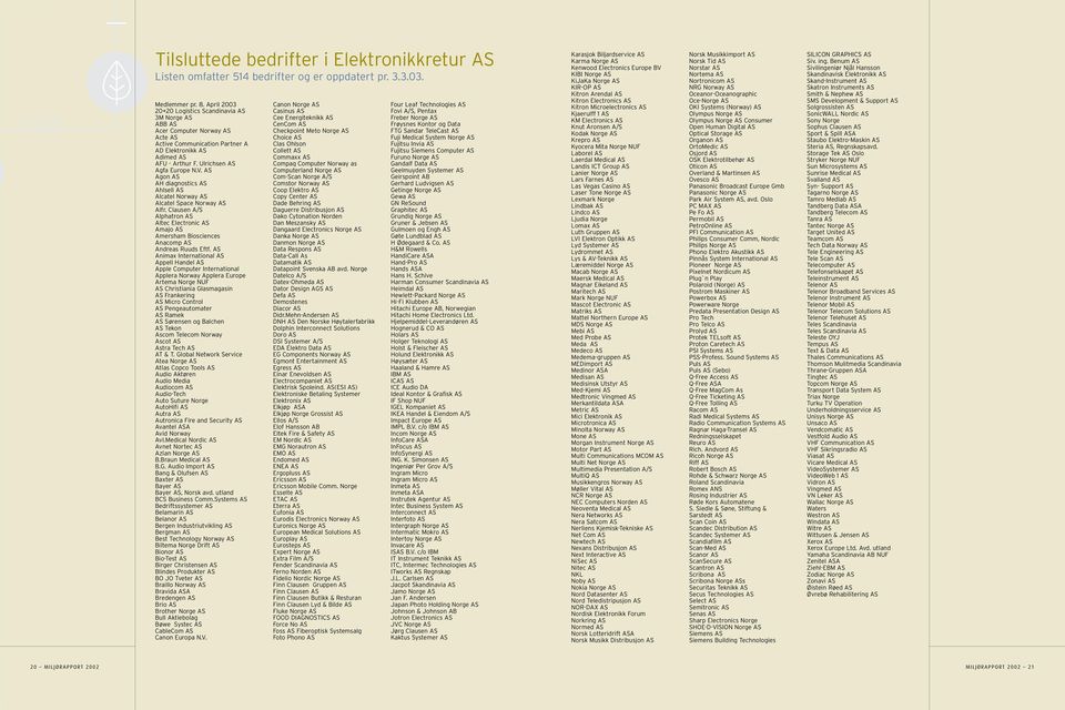 AS Agon AS AH diagnostics AS Ahlsell AS Alcatel Norway AS Alcatel Space Norway AS Alfr. Clausen A/S Alphatron AS Altec Electronic AS Amajo AS Amersham Biosciences Anacomp AS Andreas Ruuds Eftf.