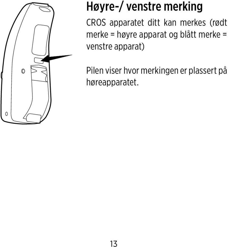 blått merke = venstre apparat) Pilen viser