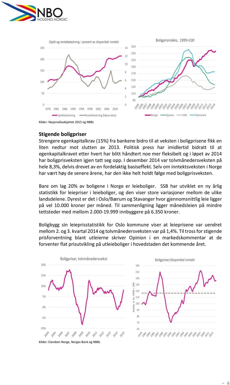 I desember 2014 var tolvmånedersveksten på hele 8,3%, delvis drevet av en fordelaktig basiseffekt.