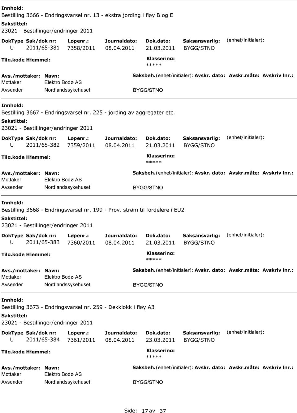 : Mottaker Elektro Bodø AS Bestilling 3668 - Endringsvarsel nr. 199 - rov. strøm til fordelere i E2 2011/65-383 7360/2011 21.03.2011 Avs./mottaker: Navn: Saksbeh. Avskr. dato: Avskr.måte: Avskriv lnr.