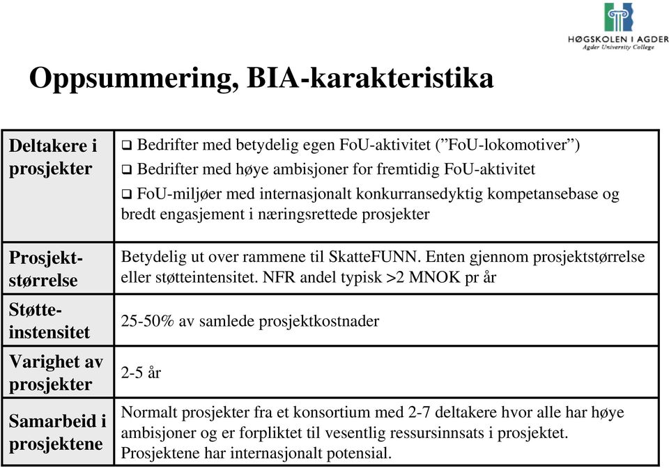 prosjekter Betydelig ut over rammene til SkatteFUNN. Enten gjennom prosjektstørrelse eller støtteintensitet.