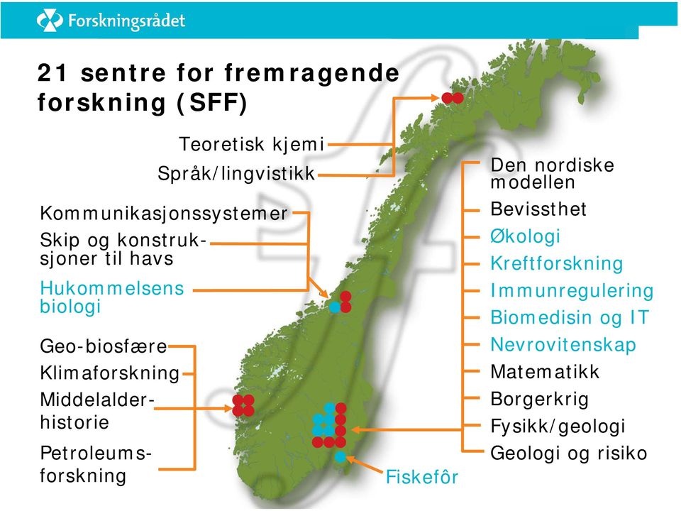 Teoretisk kjemi Språk/lingvistikk Fiskefôr Den nordiske modellen Bevissthet Økologi